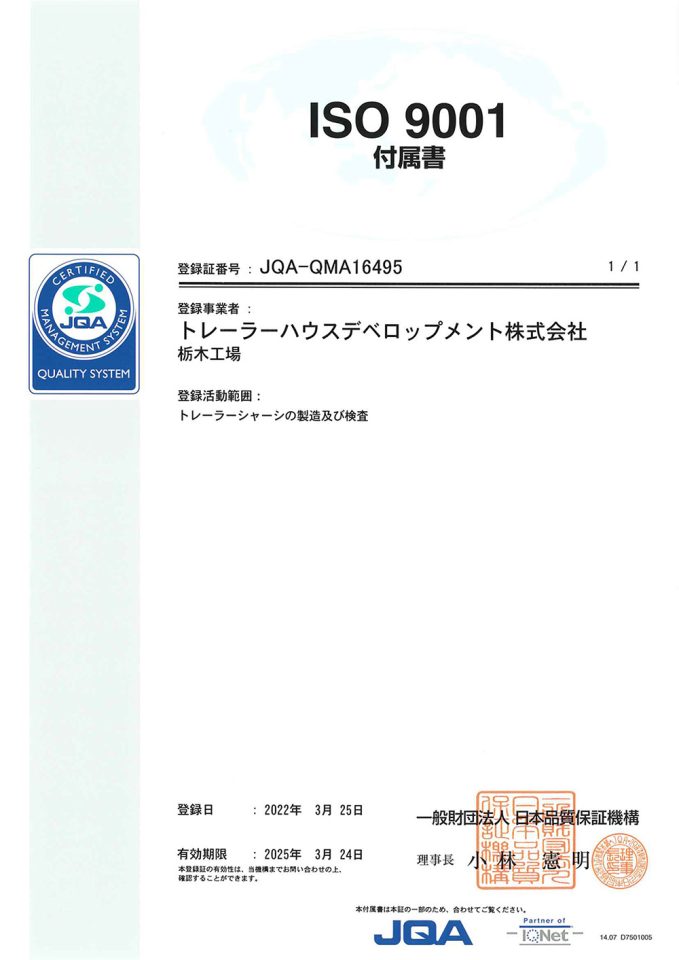 ISO9001付属書