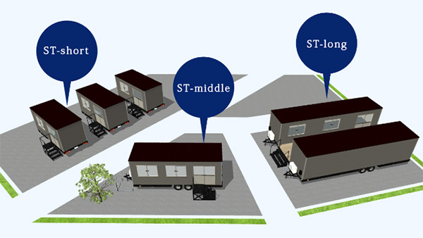 ST-short ST-middle/ST-middleT ST-long/ST-longTの特長